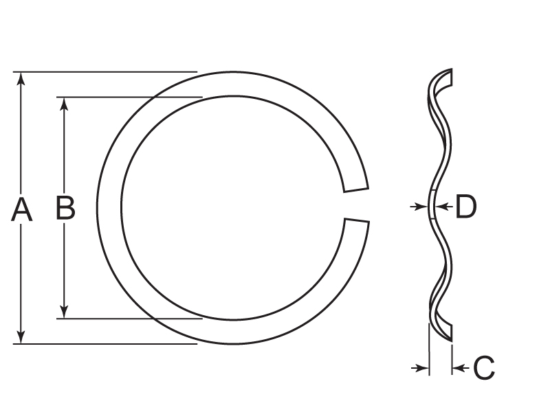 Washers Information G.L. Huyett G.L. Huyett